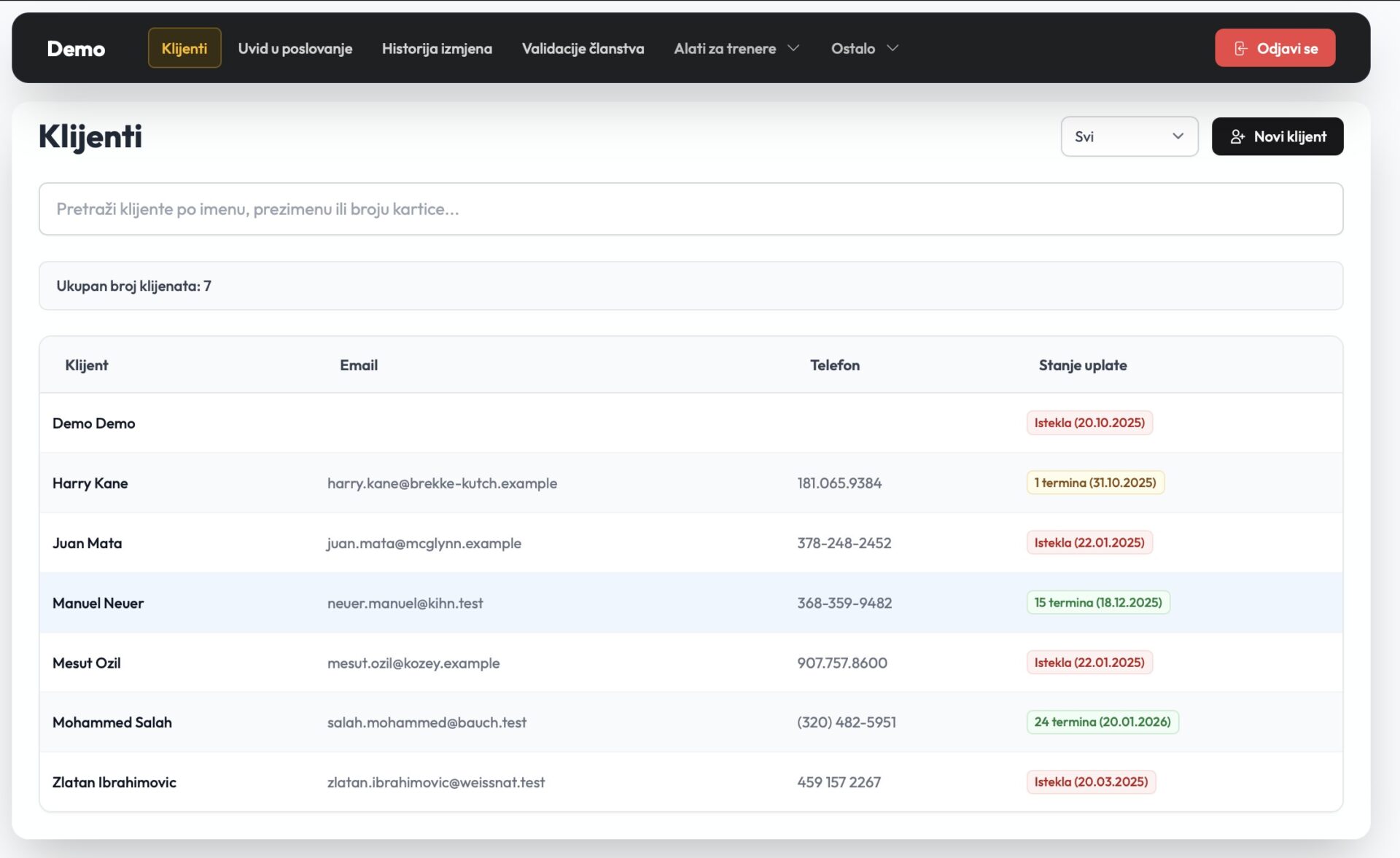 Kako prepoznati kada je vrijeme za automatizaciju vaše teretane